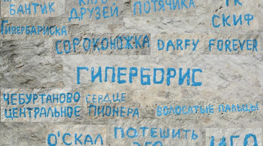 Новые 
